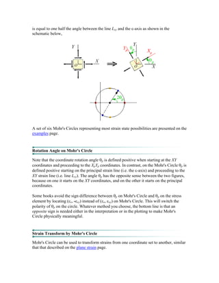 is equal to one half the angle between the line Lxy and the ε-axis as shown in the
schematic below,
A set of six Mohr's Circles representing most strain state possibilities are presented on the
examples page.
Rotation Angle on Mohr's Circle
Note that the coordinate rotation angle θp is defined positive when starting at the XY
coordinates and proceeding to the XpYp coordinates. In contrast, on the Mohr's Circle θp is
defined positive starting on the principal strain line (i.e. the ε-axis) and proceeding to the
XY strain line (i.e. line Lxy). The angle θp has the opposite sense between the two figures,
because on one it starts on the XY coordinates, and on the other it starts on the principal
coordinates.
Some books avoid the sign difference between θp on Mohr's Circle and θp on the stress
element by locating (εx, -εxy) instead of (εx, εxy) on Mohr's Circle. This will switch the
polarity of θp on the circle. Whatever method you choose, the bottom line is that an
opposite sign is needed either in the interpretation or in the plotting to make Mohr's
Circle physically meaningful.
Strain Transform by Mohr's Circle
Mohr's Circle can be used to transform strains from one coordinate set to another, similar
that that described on the plane strain page.
 