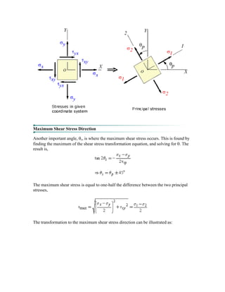 Maximum Shear Stress Direction
Another important angle, θs, is where the maximum shear stress occurs. This is found by
finding the maximum of the shear stress transformation equation, and solving for θ. The
result is,
The maximum shear stress is equal to one-half the difference between the two principal
stresses,
The transformation to the maximum shear stress direction can be illustrated as:
 