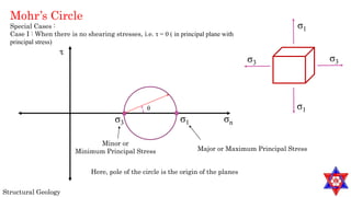 Mohr's circle | PPTX