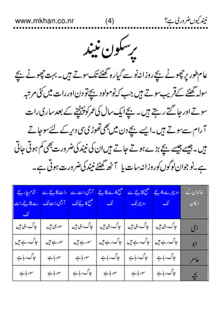 mohsin khan ki kitab