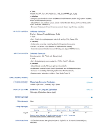 ● Tools:
GIT, C#, Web API, Azure, FFMPEG Codec., SQL, Gala MVVM Light., MySql.
● Activities:
- Designed application from scratch, Used MicroserviceArchitecture, Added design pattern Singleton,
Production Consumer Architecture.
- Utilized Azure’s features blob, queues, table to maintain the state of execution flow and reduced the
cost of server and maintenance.
- Enhanced the execution time and responsiveness by shaped asynchronous execution.
04/11/2014–05/12/2015 Software Developer
Pratham Software Private Ltd, Jaipur (India)
● Tools:
- SVN, C#, Win forms, Infragistics win tools, LLBL gen Pro ORM, Dapper, SQL
● Activates :
- Implemented accounting module by utilized of Infragistics windows tools.
- Utilized LLBL gen Pro tool to enhance the object-relational mapping.
- Improved database interaction execution time by using dapper ORM framework.
16/01/2012–07/11/2014 Software Developer
Intimetec Vision Soft Private Ltd, Jaipur (India)
● Tools:
- SVN , Embedded programming using C#, HPAPIs, Rest API, SQL Lite.
● Activities:
- Utilized Google protofbuff library to optimize network traffic.
- Implemented advanced logging system by integrated with windows event logging.
- Increased the availability of device by implemented offline functionality.
- Designed device automation module by Visual Studio Coded UI.
EDUCATIONAND TRAINING
01/04/2008–01/04/2011 Master's in ComputerApplication EQF level 2
Suresh Gyan Vihar University, Jaipur (India)
01/04/2005–01/04/2008 Bachelor's in Computer Application EQF level 1
University of Rajasthan, Jaipur (India)
PERSONAL SKILLS
Mother tongue(s) Hindi
Foreign language(s) UNDERSTANDING SPEAKING WRITING
Listening Reading Spoken interaction Spoken production
English B1 B1 B1 B1 B1
Levels: A1 and A2: Basic user - B1 and B2: Independent user - C1 and C2: Proficient user
Common European Framework of Reference for Languages
Communication skills - Good communication skills gained through my experience as an onshore coordinator (USA,
Germany).
 