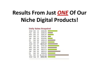 Results From Just ONE Of Our
   Niche Digital Products!
 
