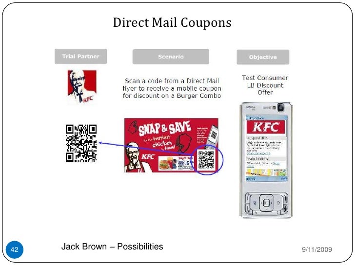 Coupon code for plouise
