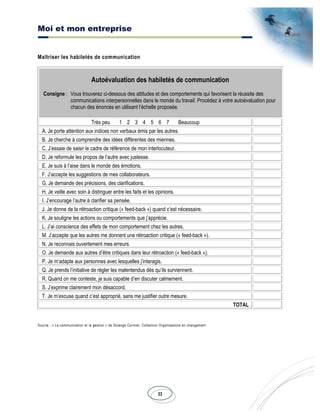 Moi et mon entreprise
33
Maîtriser les habiletés de communication
Autoévaluation des habiletés de communication
Consigne : Vous trouverez ci-dessous des attitudes et des comportements qui favorisent la réussite des
communications interpersonnelles dans le monde du travail. Procédez à votre autoévaluation pour
chacun des énoncés en utilisant l’échelle proposée.
Très peu 1 2 3 4 5 6 7 Beaucoup
A. Je porte attention aux indices non verbaux émis par les autres.
B. Je cherche à comprendre des idées différentes des miennes.
C. J’essaie de saisir le cadre de référence de mon interlocuteur.
D. Je reformule les propos de l’autre avec justesse.
E. Je suis à l’aise dans le monde des émotions.
F. J’accepte les suggestions de mes collaborateurs.
G. Je demande des précisions, des clarifications.
H. Je veille avec soin à distinguer entre les faits et les opinions.
I. J’encourage l’autre à clarifier sa pensée.
J. Je donne de la rétroaction critique (« feed-back ») quand c’est nécessaire.
K. Je souligne les actions ou comportements que j’apprécie.
L. J’ai conscience des effets de mon comportement chez les autres.
M. J’accepte que les autres me donnent une rétroaction critique (« feed-back »).
N. Je reconnais ouvertement mes erreurs.
O. Je demande aux autres d’être critiques dans leur rétroaction (« feed-back »).
P. Je m’adapte aux personnes avec lesquelles j’interagis.
Q. Je prends l’initiative de régler les malentendus dès qu’ils surviennent.
R. Quand on me conteste, je suis capable d’en discuter calmement.
S. J’exprime clairement mon désaccord.
T. Je m’excuse quand c’est approprié, sans me justifier outre mesure.
TOTAL
Source : « La communication et la gestion » de Solange Cormier, Collection Organisations en changement
 