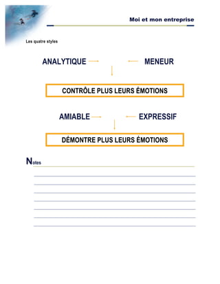 Moi et mon entreprise
Les quatre styles
ANALYTIQUE MENEUR
CONTRÔLE PLUS LEURS ÉMOTIONS
AMIABLE EXPRESSIF
DÉMONTRE PLUS LEURS ÉMOTIONS
Notes
 