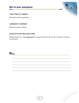 Moi et mon entreprise
51
L'ANALYTIQUE ET L'AIMABLE
Seront plus du type à questionner.
LE MENEUR ET L'EXPRESSIF
Seront plus du type à affirmer.
AUCUN STYLE N'EST MEILLEUR OU PIRE.
Chaque personne a un style prédominant qui varie en fonction de son rôle, de la situation ou des gens
qui l'entourent!
Notes
 