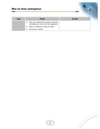 Moi et mon entreprise
53
Type À faire À éviter
• Bâtir votre crédibilité en dressant la liste des
avantages pour chacune de vos suggestions
• Établir un échéancier, étape par étape
• Être précis et réaliste
 