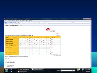 Immunohistochemistry is an important complimentary tool for diagnosis of cancer"