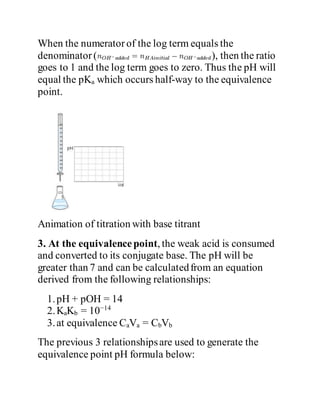 When the numeratorof the log term equals the
denominator( ), then the ratio
goes to 1 and the log term goes to zero. Thus the pH will
equal the pKa which occurs half-way to the equivalence
point.
Animation of titration with base titrant
3. At the equivalencepoint, the weak acid is consumed
and converted to its conjugate base. The pH will be
greater than 7 and can be calculatedfrom an equation
derived from the following relationships:
1.pH + pOH = 14
2.KaKb = 10−14
3.at equivalence CaVa = CbVb
The previous 3 relationshipsare used to generate the
equivalence point pH formula below:
 