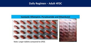 MO Induction tb ppt. in India recent update | PPTX