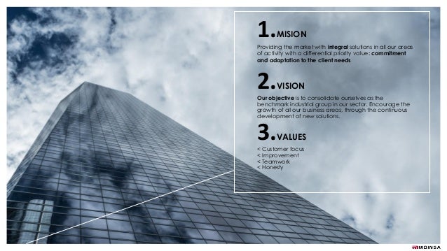 Moinsa Logistics Solutions Overhead Conveyors Power And Free Hanged G