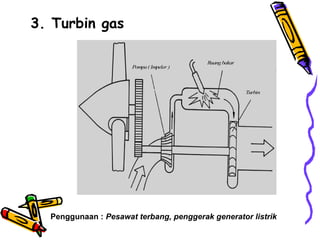 3. Turbin gas
Pompa( Impeler )
Ruang bakar
Impeler )
Turbin
Penggunaan : Pesawat terbang, penggerak generator listrik
 