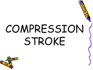 COMPRESSION
STROKE
 
