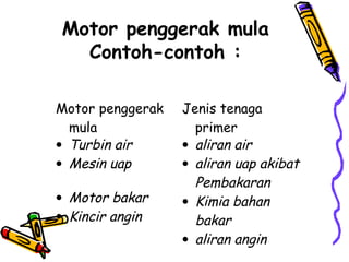 Motor penggerak mula
Contoh-contoh :
Motor penggerak
mula
Jenis tenaga
primer
• Turbin air
• Mesin uap
• Motor bakar
• Kincir angin
• aliran air
• aliran uap akibat
Pembakaran
• Kimia bahan
bakar
• aliran angin
 