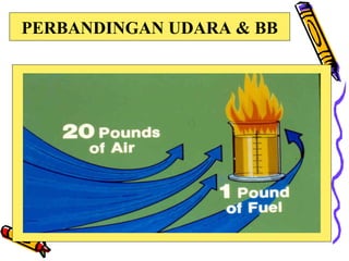 PERBANDINGAN UDARA & BB
 