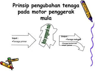 Prinsip pengubahan tenaga
pada motor penggerak
mula
Input :
•Tenaga primer
•Tenaga bentuk lain
misal : panas
Output :
•Tenaga mekanik
 