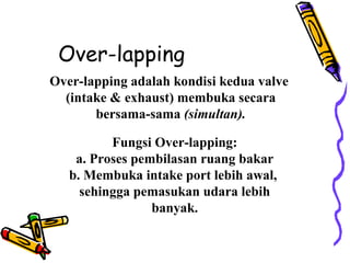 Over-lapping
Over-lapping adalah kondisi kedua valve
(intake & exhaust) membuka secara
bersama-sama (simultan).
Fungsi Over-lapping:
a. Proses pembilasan ruang bakar
b. Membuka intake port lebih awal,
sehingga pemasukan udara lebih
banyak.
 