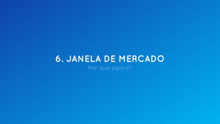 6. JANELA DE MERCADO
Por que agora?
 
