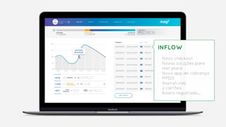 INFLOW
- Novo checkout
- Novas soluções para
mkt place
- Novo app de cobrança
- MPOS
- Assinaturas
- 2 cartões
- Boleto registrado…
 