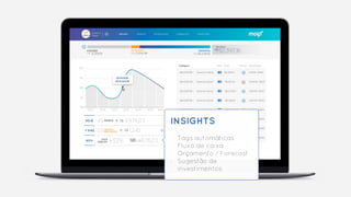 INSIGHTS
- Tags automáticas
- Fluxo de caixa
- Orçamento / Forecast
- Sugestão de
investimentos
 