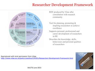RDF produced by Vitae after
consultation with research
community
Tool for planning, promoting &
inspiring researchers to achieve
excellence
Supports personal, professional and
career development of researchers
in HE
Describes the knowledge, skills,
behaviours and personal qualities
of researchers
Researcher Development Framework
Reproduced with kind permission from Vitae
http://www.vitae.ac.uk/policy-practice/234301/Researcher-Development-Framework.html
SALCTG June 2013
 