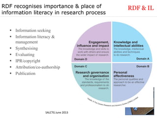  Information seeking
 Information literacy &
management
 Synthesising
 Evaluating
 IPR/copyright
 Attribution/co-authorship
 Publication
RDF recognises importance & place of
information literacy in research process
RDF & IL
SALCTG June 2013
 