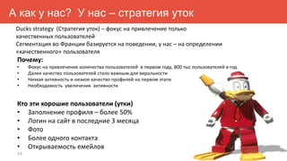 Ducks strategy (Стратегия уток) – фокус на привлечение только
качественных пользователей
Сегментация во Франции базируется на поведении, у нас – на определении
«качественного» пользователя
Почему:
• Фокус на привлечение количества пользователей в первом году, 800 тыс пользователей в год
• Далее качество пользователей стало важным для виральности
• Низкая активность и низкое качество профилей на первом этапе
• Необходимость увеличения активности
Кто эти хорошие пользователи (утки)
• Заполнение профиля – более 50%
• Логин на сайт в последние 3 месяца
• Фото
• Более одного контакта
• Открываемость емейлов
14
А как у нас? У нас – стратегия уток
 