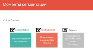  3 требования:
Моменты сегментации
Знание поведения
пользователя
Привлечение
внимание (все
каналы)
Понуждение к
действию, call to
action
(scenarios)
Segmentation Multi-channel Scenario
 