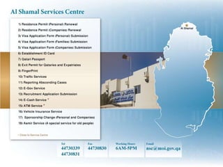 MoI Qatar Services Centers Directory 2010