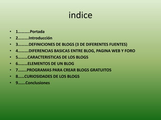 indice1………..Portada2……….Introducción 3……….DEFINICIONES DE BLOGS (3 DE DIFERENTES FUENTES)4……….DIFERENCIAS BASICAS ENTRE BLOG, PAGINA WEB Y FORO5………CARACTERISTICAS DE LOS BLOGS6………ELEMENTOS DE UN BLOG7……..PROGRAMAS PARA CREAR BLOGS GRATUITOS8……CURIOSIDADES DE LOS BLOGS9…….Conclusiones 