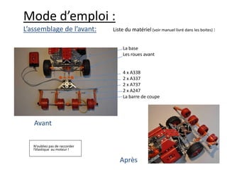 Mode d’emploi :
L’assemblage de l’avant:        Liste du matériel (voir manuel livré dans les boites) :


                                     La base
                                     Les roues avant


                                     4 x A338
                                     2 x A337
                                     2 x A737
                                     2 x A247
                                     La barre de coupe




   Avant

   N’oubliez pas de raccorder
   l’élastique au moteur !


                                   Après
 