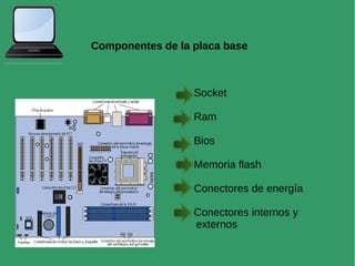 Componentes de la placa base
Socket
Ram
Bios
Memoria flash
Conectores de energía
Conectores internos y
externos
 
