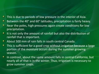 Role of Moisture in Horticultural Crops | PPTX
