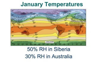 January Temperatures 50% RH in Siberia 30% RH in Australia 
