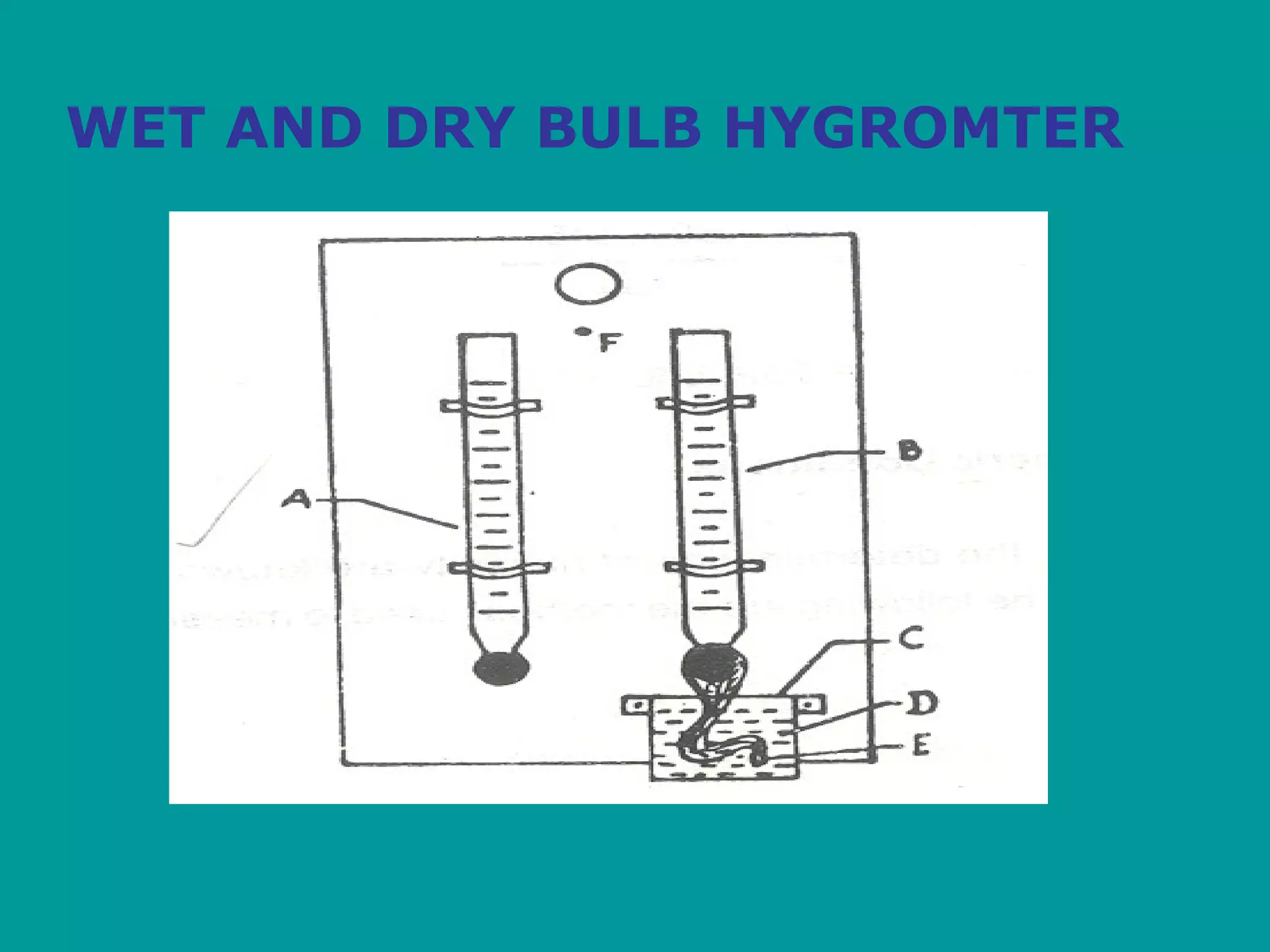WET AND DRY BULB HYGROMTER
WET AND DRY BULB HYGROMTER
 