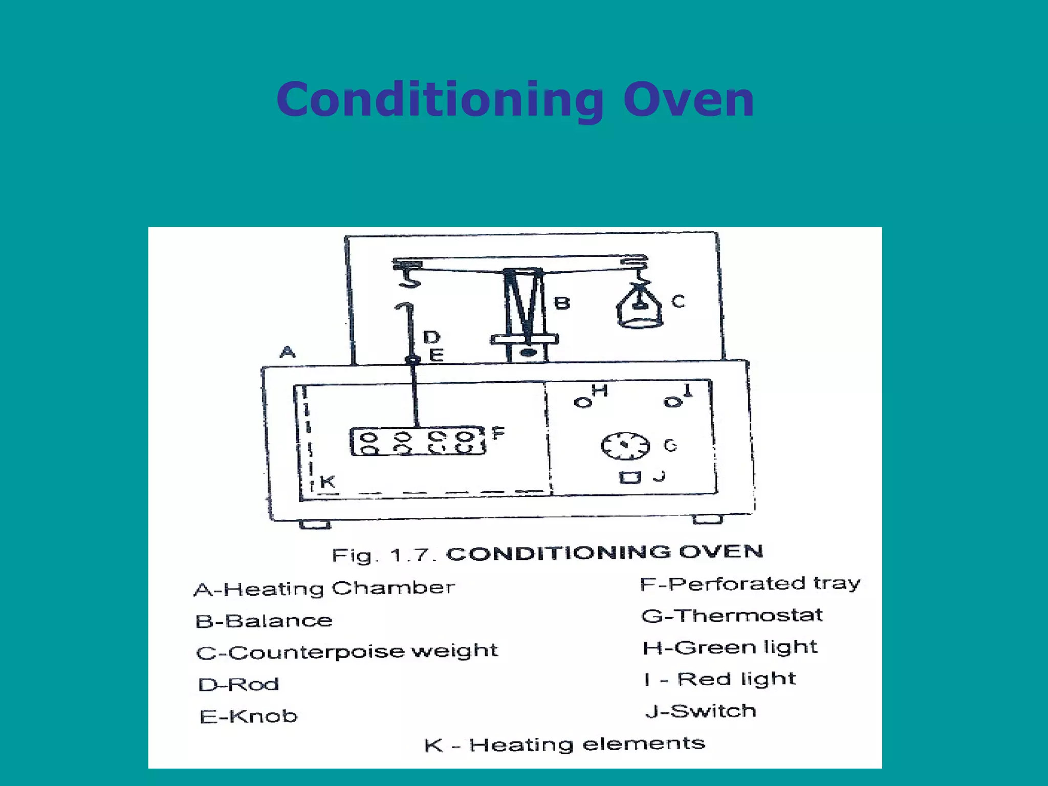 Conditioning Oven
 