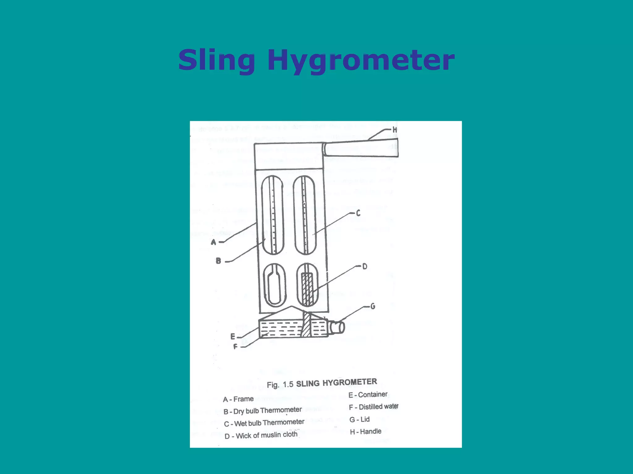 Sling Hygrometer
 