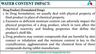 Water Content Vs. Loss On Drying Of Drug In Pharma Company Part-1 | PPTX