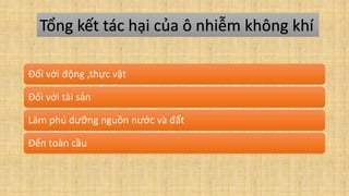 Đối với động ,thực vật
Đối với tài sản
Làm phú dưỡng nguồn nước và đất
Đến toàn cầu
Tổng kết tác hại của ô nhiễm không khí
 