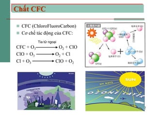 12
Chất CFC
 CFC (ChloroFluoroCarbon)
 Cơ chế tác động của CFC:
CFC + O3 O2 + ClO
ClO + O3 O2 + Cl
Cl + O3 ClO + O2
Tia ...