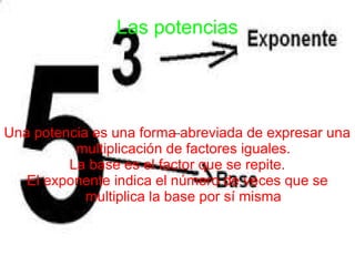 Las potencias 
Una potencia es una forma- -abreviada de expresar una 
multiplicación de factores iguales. 
La base es el factor que se repite. 
El exponente indica el número de veces que se 
multiplica la base por sí misma 
 