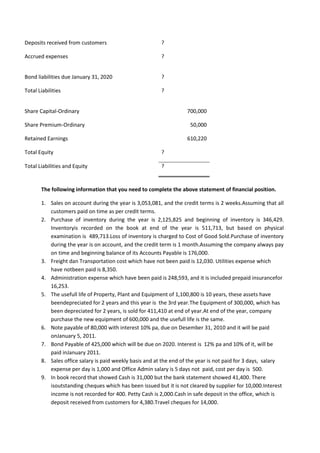 Deposits received from customers 
? 
Accrued expenses 
? 
Bond liabilities due January 31, 2020 
? 
Total Liabilities 
? 
Share Capital-Ordinary 
700,000 
Share Premium-Ordinary 
50,000 
Retained Earnings 
610,220 
Total Equity 
? 
Total Liabilities and Equity 
? 
The following information that you need to complete the above statement of financial position. 
1. Sales on account during the year is 3,053,081, and the credit terms is 2 weeks.Assuming that all customers paid on time as per credit terms. 
2. Purchase of inventory during the year is 2,125,825 and beginning of inventory is 346,429. Inventoryis recorded on the book at end of the year is 511,713, but based on physical examination is 489,713.Loss of inventory is charged to Cost of Good Sold.Purchase of inventory during the year is on account, and the credit term is 1 month.Assuming the company always pay on time and beginning balance of its Accounts Payable is 176,000. 
3. Freight dan Transportation cost which have not been paid is 12,030. Utilities expense which have notbeen paid is 8,350. 
4. Administration expense which have been paid is 248,593, and it is included prepaid insurancefor 16,253. 
5. The usefull life of Property, Plant and Equipment of 1,100,800 is 10 years, these assets have beendepreciated for 2 years and this year is the 3rd year.The Equipment of 300,000, which has been depreciated for 2 years, is sold for 411,410 at end of year.At end of the year, company purchase the new equipment of 600,000 and the usefull life is the same. 
6. Note payable of 80,000 with interest 10% pa, due on Desember 31, 2010 and it will be paid onJanuary 5, 2011. 
7. Bond Payable of 425,000 which will be due on 2020. Interest is 12% pa and 10% of it, will be paid inJanuary 2011. 
8. Sales office salary is paid weekly basis and at the end of the year is not paid for 3 days, salary expense per day is 1,000 and Office Admin salary is 5 days not paid, cost per day is 500. 
9. In book record that showed Cash is 31,000 but the bank statement showed 41,400. There isoutstanding cheques which has been issued but it is not cleared by supplier for 10,000.Interest income is not recorded for 400. Petty Cash is 2,000.Cash in safe deposit in the office, which is deposit received from customers for 4,380.Travel cheques for 14,000.  