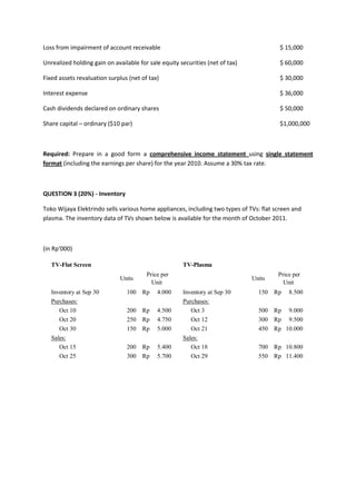 Loss from impairment of account receivable $ 15,000 
Unrealized holding gain on available for sale equity securities (net of tax) $ 60,000 
Fixed assets revaluation surplus (net of tax) $ 30,000 
Interest expense $ 36,000 
Cash dividends declared on ordinary shares $ 50,000 
Share capital – ordinary ($10 par) $1,000,000 
Required: Prepare in a good form a comprehensive income statement using single statement 
format (including the earnings per share) for the year 2010. Assume a 30% tax rate. 
QUESTION 3 (20%) - Inventory 
Toko Wijaya Elektrindo sells various home appliances, including two types of TVs: flat screen and 
plasma. The inventory data of TVs shown below is available for the month of October 2011. 
(in Rp‘000) 
TV-Flat Screen TV-Plasma 
Units 
Price per 
Unit 
Units 
Price per 
Unit 
Inventory at Sep 30 100 Rp 4.000 Inventory at Sep 30 150 Rp 8.500 
Purchases: Purchases: 
Oct 10 200 Rp 4.500 Oct 3 500 Rp 9.000 
Oct 20 250 Rp 4.750 Oct 12 300 Rp 9.500 
Oct 30 150 Rp 5.000 Oct 21 450 Rp 10.000 
Sales: Sales: 
Oct 15 200 Rp 5.400 Oct 18 700 Rp 10.800 
Oct 25 300 Rp 5.700 Oct 29 550 Rp 11.400 
 