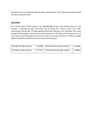 Compute the loss on impairment ABC will suffer on December 31, 2011. What journal entries should be made to record this loss? 
Part 2 (10%) 
On 1 January 2011, PT FGH receives a Rp 1,500,000,000 four-year note, bearing interest at 12% annually, in exchange for cash. The market rate of interest for a note of similar risk is 10%. Unfortunately, during 2011, PT KLM experienced financial difficulty. On 31 December 2011, even though PT KLM manages to pay all of the accrued interest, PT KLM informs PT FGH that the rest of the interests and the principal amount of the note can only be paid 75%. PT FGH has enough objective evidences to determine that the note has been impaired. 
PV Single Sum 10%, 4 period 
0.68301 
PV Ordinary Annuity 10%, 4 period 
3.16986 
PV Single Sum 10%, 3 period 
0.75132 
PV Ordinary Annuity 10%, 3 period 
2.48685 
 
