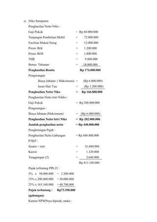 a) Niko Sempurna 
Penghasilan Netto Niko : 
Gaji Pokok = Rp 60.000.000 
Tunjangan Pembelian Mobil = 72.000.000 
Fasilitas Makan Siang = 12.000.000 
Premi JKK = 1.200.000 
Premi JKM = 1.800.000 
THR = 9.000.000 
Bonus Tahunan = 18.000.000 
Penghasilan Brutto Rp 174.000.000 
Pengurangan 
Biaya Jabatan ( Maksimum) = (Rp 6.000.000) 
Iuran Hari Tua = (Rp 1.200.000) 
Penghasilan Netto Niko = Rp 166.800.000 
Penghasilan Netto Istri Nikko : 
Gaji Pokok = Rp 288.000.000 
Pengurangan : 
Biaya Jabatan (Maksimum) = (Rp 6.000.000) 
Penghasilan Netto Istri Niko = Rp 282.000.000 
Jumlah penghasilan netto = Rp 448.800.000 
Penghitungan Pajak : 
Penghasilan Netto Gabungan = Rp 448.800.000 
PTKP : 
Suami + istri = 31.680.000 
Kawin = 1.320.000 
Tanggungan (2) = 2.640.000 
Rp 413.160.000 
Pajak terhutang PPh 21 : 
5% x 50.000.000 = 2.500.000 
15% x 200.000.000 = 30.000.000 
25% x 163.160.000 = 40.790.000 
Pajak terhutang : Rp73.290.000 
(gabungan) 
Karena NPWPnya dipisah, maka : 
 