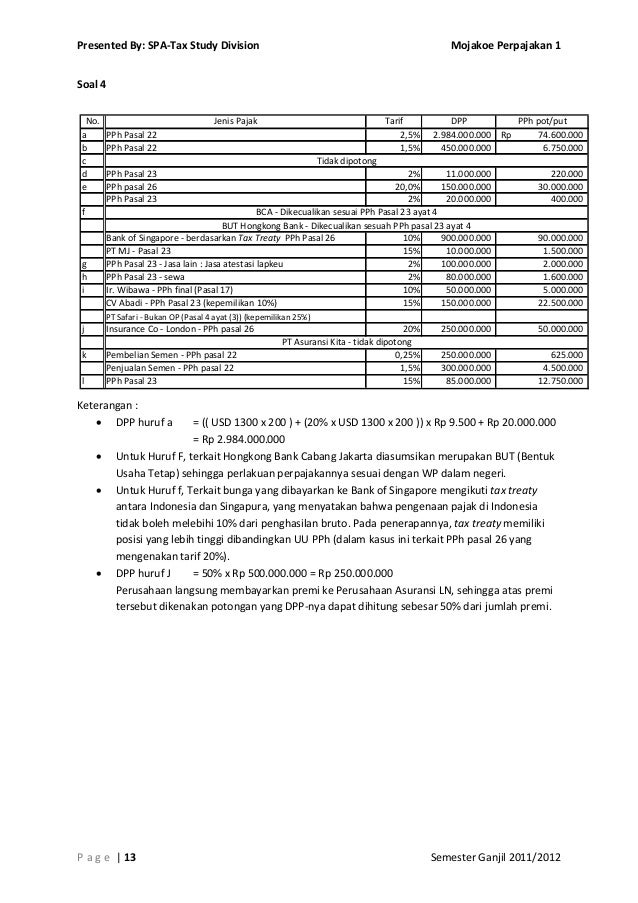 Contoh Soal Dan Jawaban Rekonsiliasi Fiskal Badan Bagi