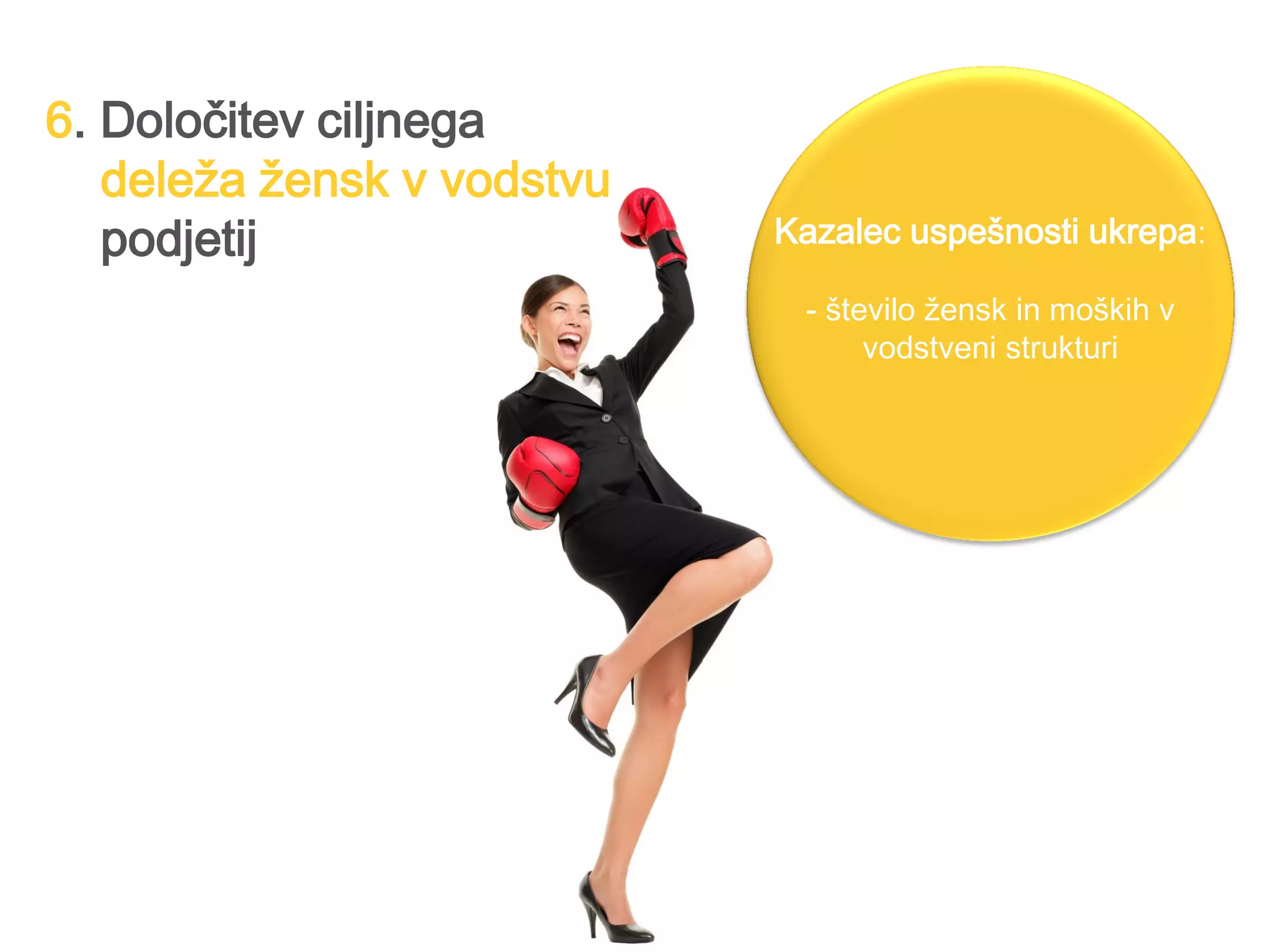 6. Določitev ciljnega
deleža žensk v vodstvu
podjetij Kazalec uspešnosti ukrepa:
- število žensk in moških v
vodstveni strukturi
 