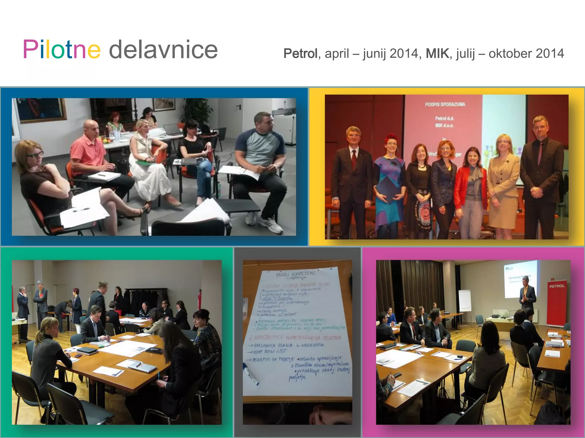 Pilotne delavnice Petrol, april – junij 2014, MIK, julij – oktober 2014
 