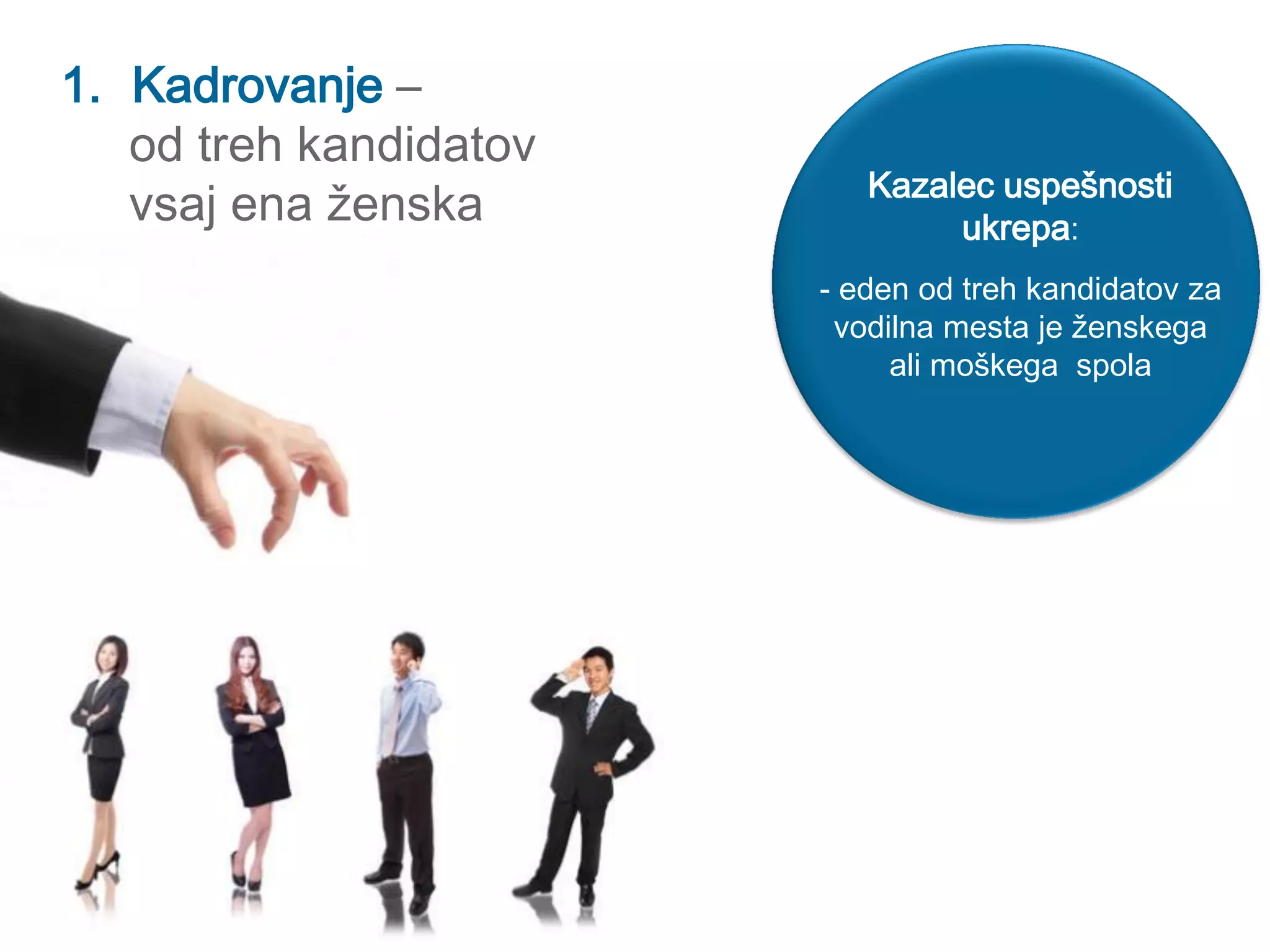 1. Kadrovanje –
od treh kandidatov
vsaj ena ženska Kazalec uspešnosti
ukrepa:
- eden od treh kandidatov za
vodilna mesta je ženskega
ali moškega spola
 