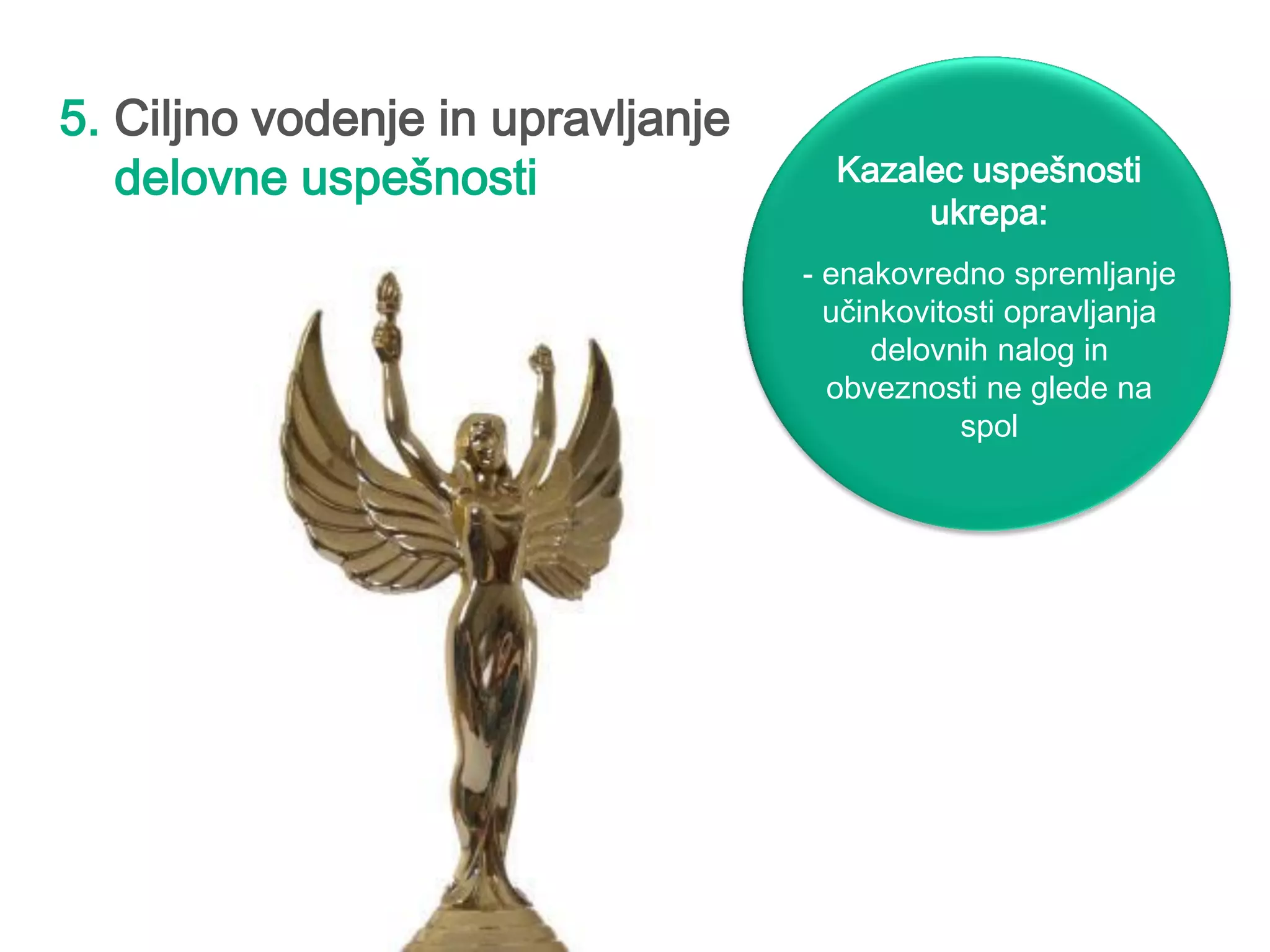 5. Ciljno vodenje in upravljanje
delovne uspešnosti Kazalec uspešnosti
ukrepa:
- enakovredno spremljanje
učinkovitosti opravljanja
delovnih nalog in
obveznosti ne glede na
spol
 